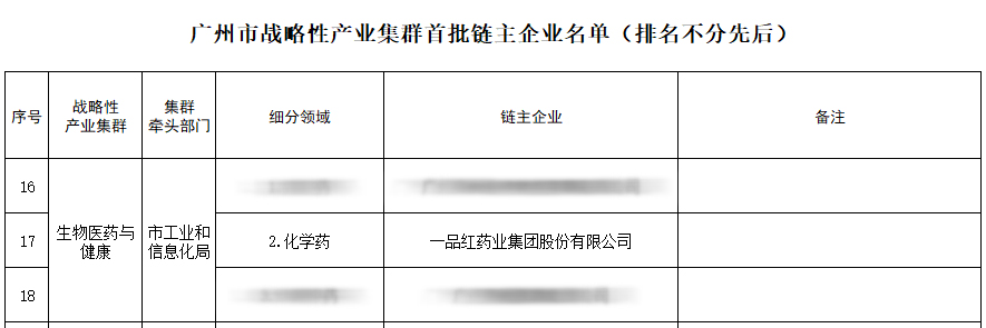 必赢·网络游戏平台-(中国游)有限公司