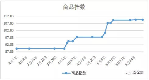 首页-BB贝博艾弗森公司官网